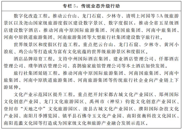 河南省人民政府关于印发河南省“十四五”文化旅游融合发展规划的通知
