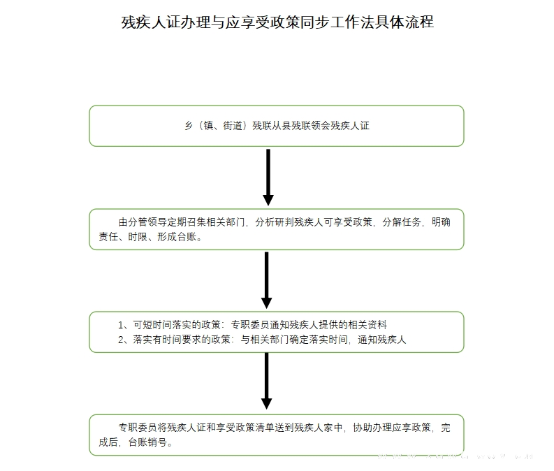 微博图片.jpg