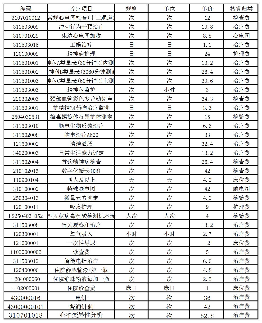 应急_A158F192.jpg