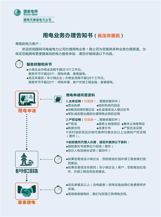 低压非居 正