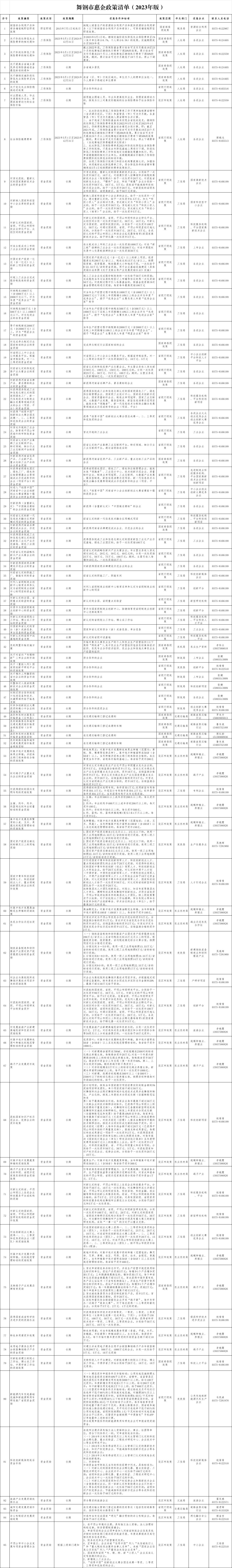 惠企清单.png