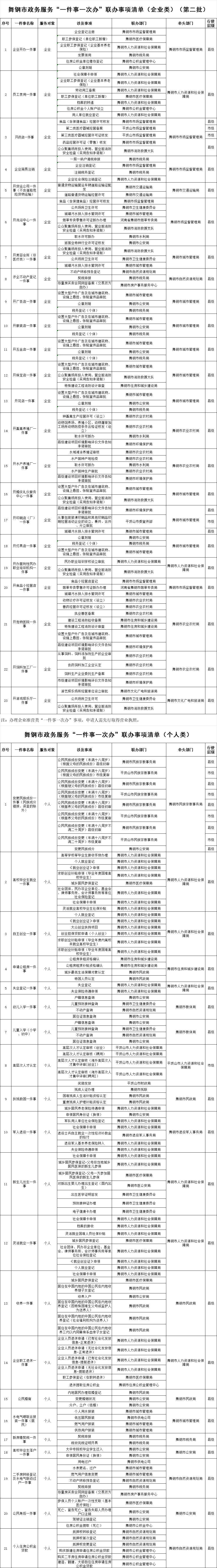 第二批.png