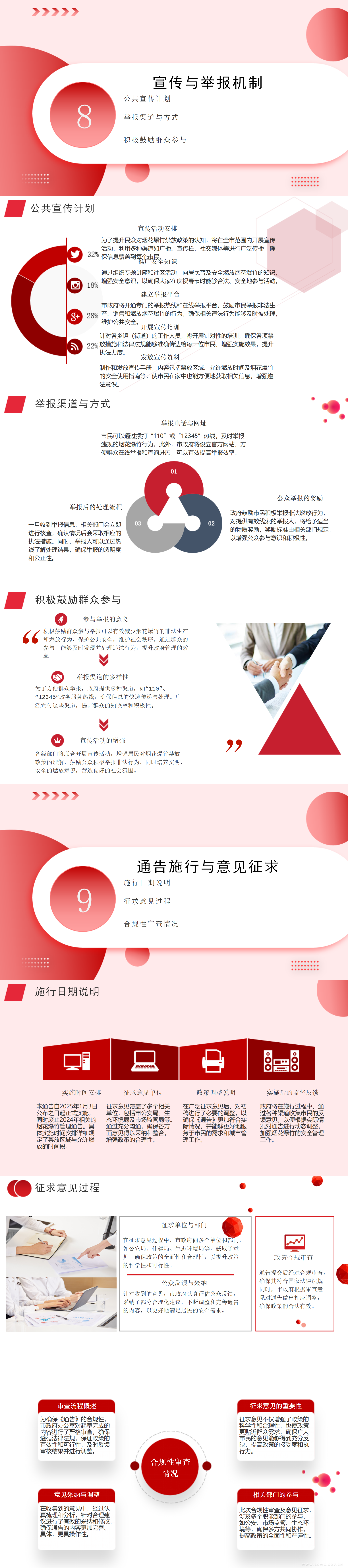 澳门美高梅博彩官网关于做好2025年烟花爆竹禁放限放有关工作的通告 政策解读._03.png